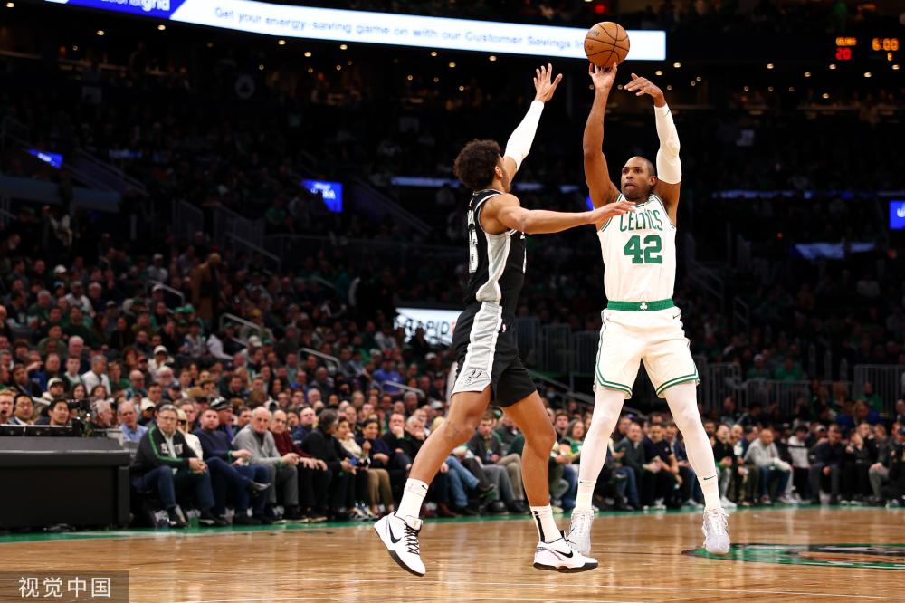 球员的参与 球员的参与